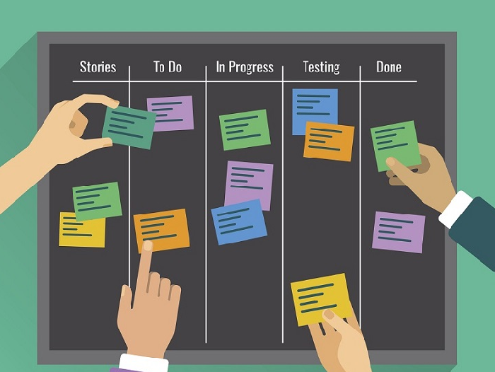 Kanban Project